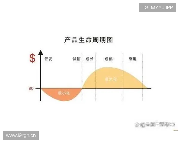 如何通过企业家投稿提升品牌影响力与市场竞争力的策略分析